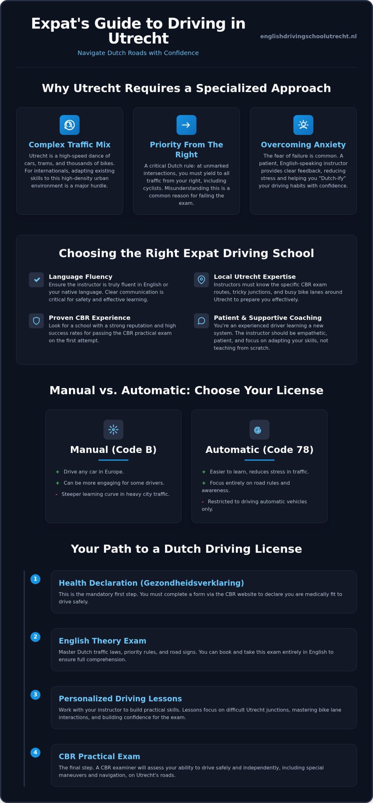 Expat Driving School Utrecht: Choosing the Best Path to Your Dutch License