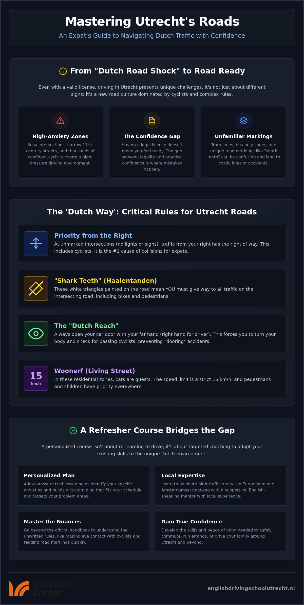Refresher Driving Course for Expats in Utrecht: Regain Your Road Confidence