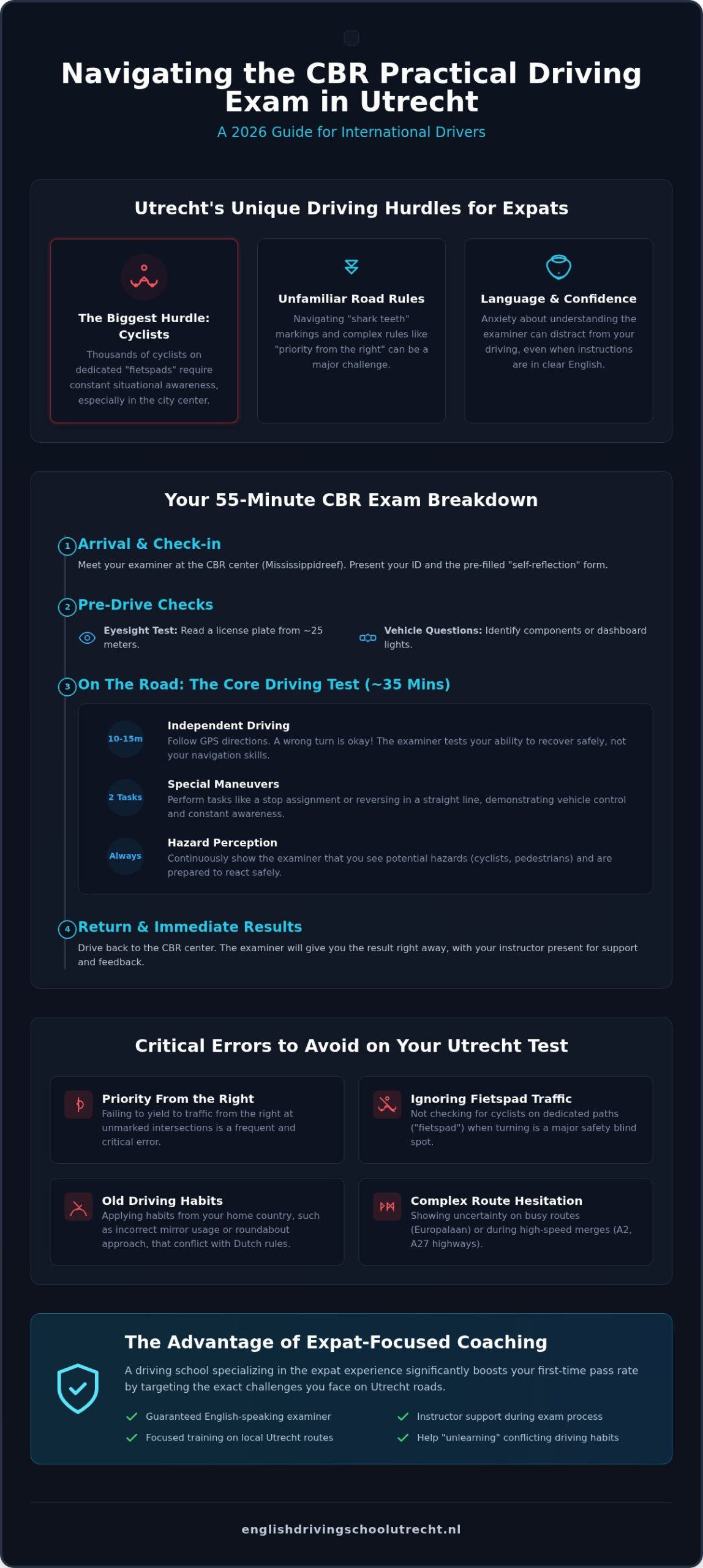 CBR Practical Exam in English: Utrecht Guide (2026)